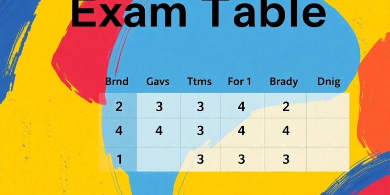 First Term Exam Timetable 3rd to 4th Grade