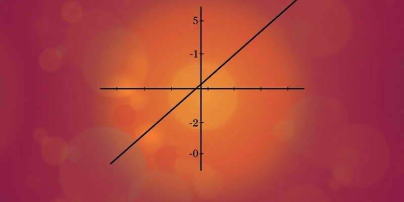 Ecuaciones Lineales en Álgebra