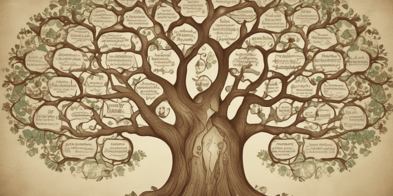 Family Tree and Relationships