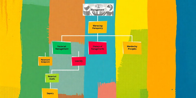 Organization & Management Concepts