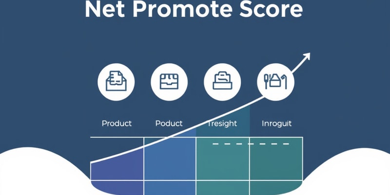 Leadership Week 8 - Business Metrics and Product Life Cycle