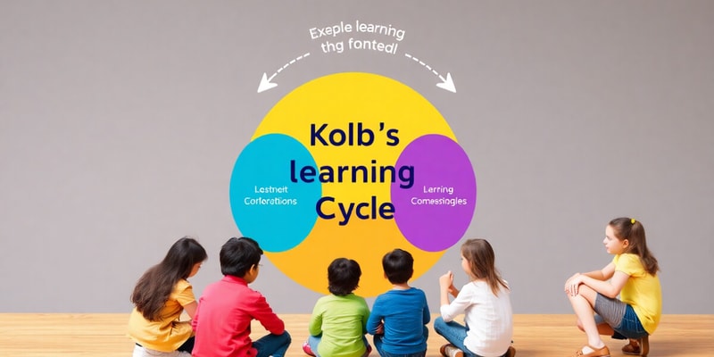 Kolb's Experiential Learning Cycle Quiz