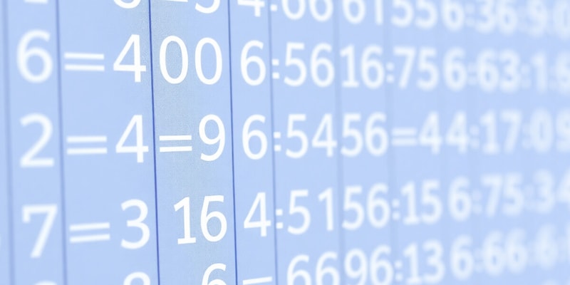 Multiplication and Division of Negative Numbers