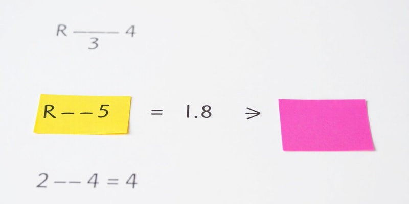 Understanding Ratios and Rates Quiz