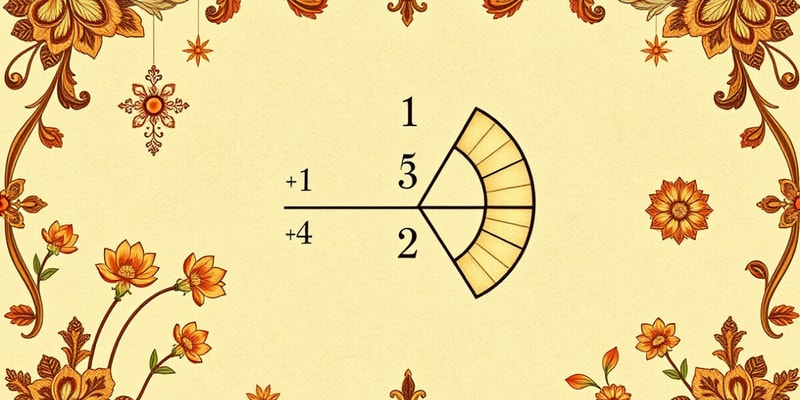 Fractions: 6th Grade Math Quiz