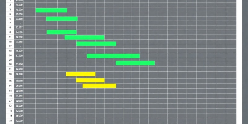 Diagrama de Gantt en Proyectos