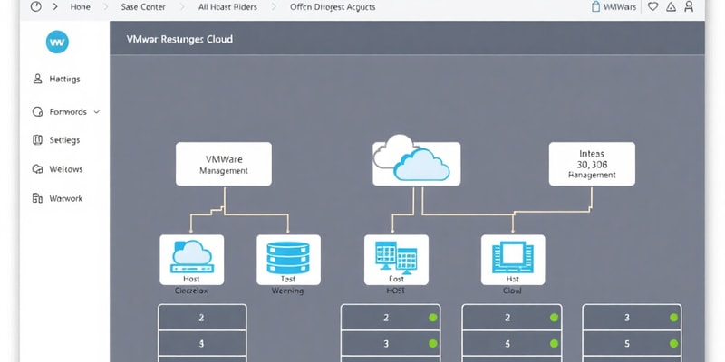 Day 2 Operations within VMware vCenter