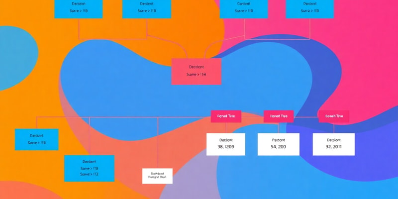 Understanding Flowcharts, Decision Tables, and Trees