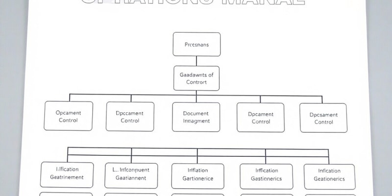 Operations Manual Overview