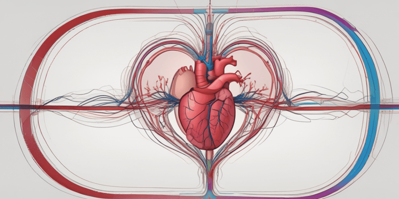 Cardiac and Vascular Function Curves Quiz