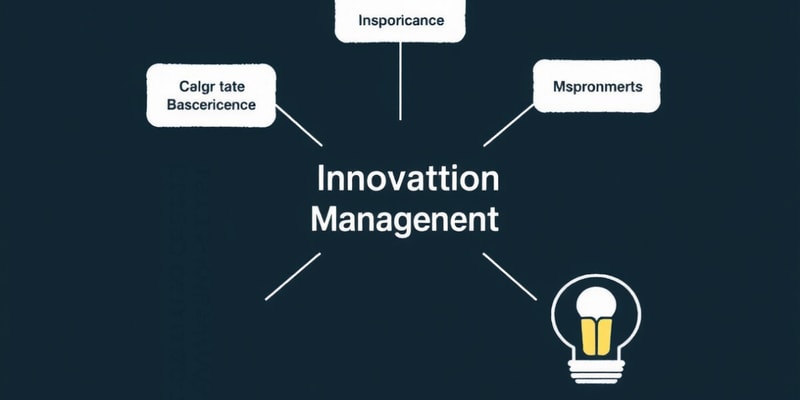 Innovation Management Quiz