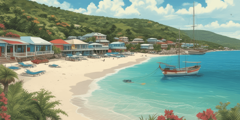 British Virgin Islands Tourism
