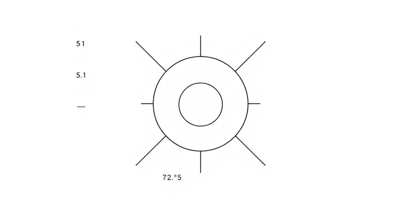 Geometry Chapter 10 Flashcards