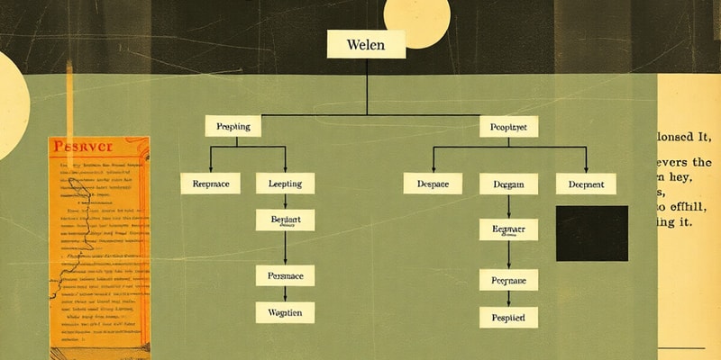 Weak Entities in Database Design