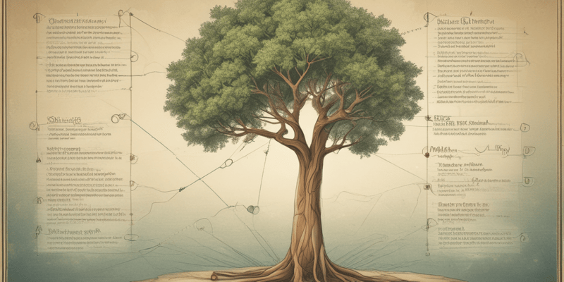 Gr 11 Math Ch 10: Tree Diagrams