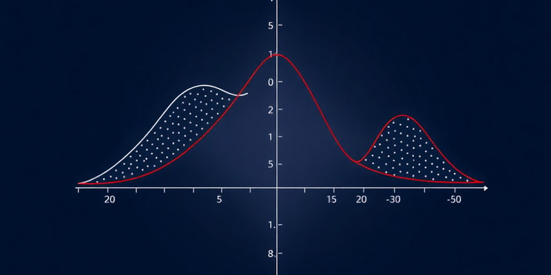 Probability and Linear Programming Quiz