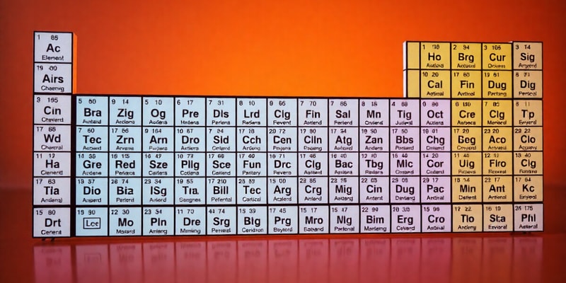 Periodic Table Quiz