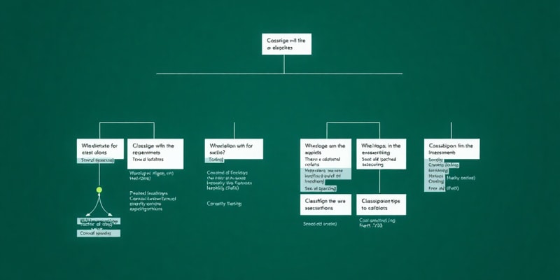 Decision Trees and Classification Rules