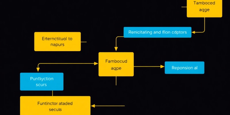 Programming Flow Control and Operators