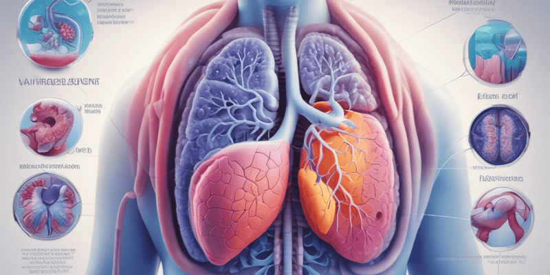 Pulmonary Testing & Treatments Concept Overview