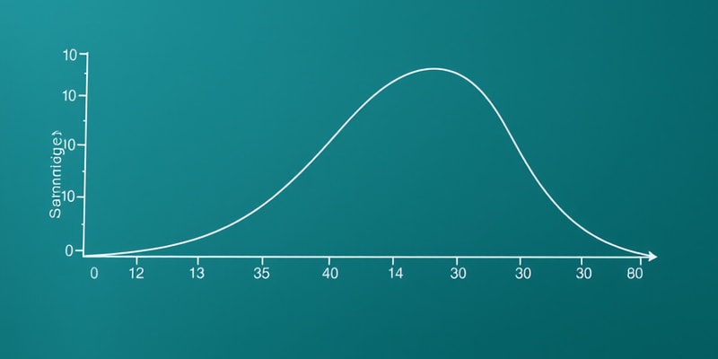 Probability Distribution Overview