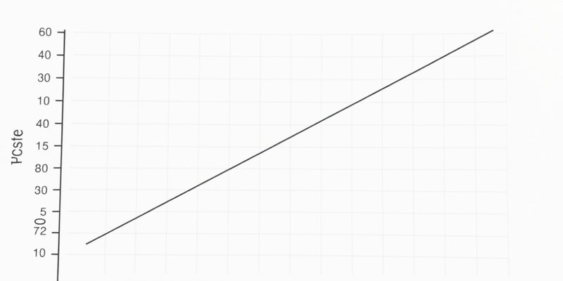 AP Stats Chapter 12 Flashcards