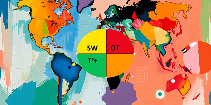 Strategy in International Firms