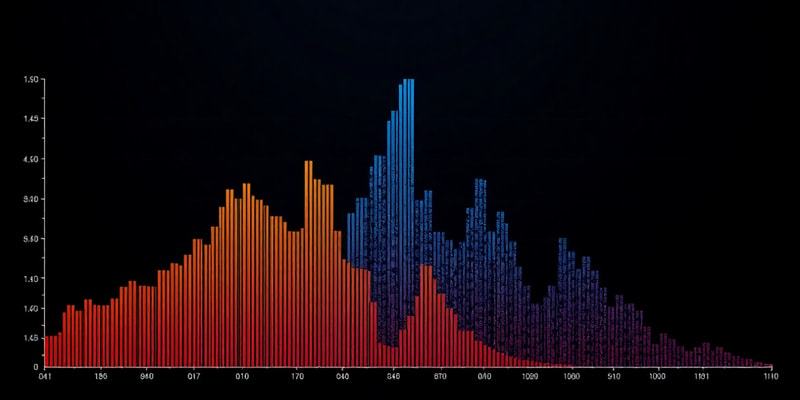 Statistics: Histograms and Frequency Tables