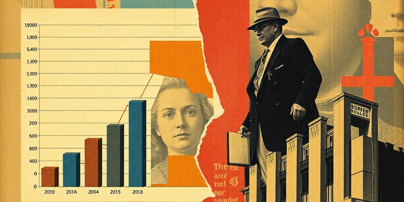 Analyse des résultats financiers