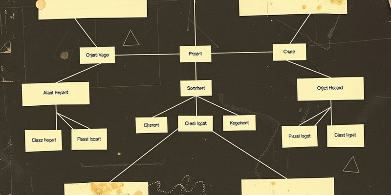 Class and Object Diagrams Quiz