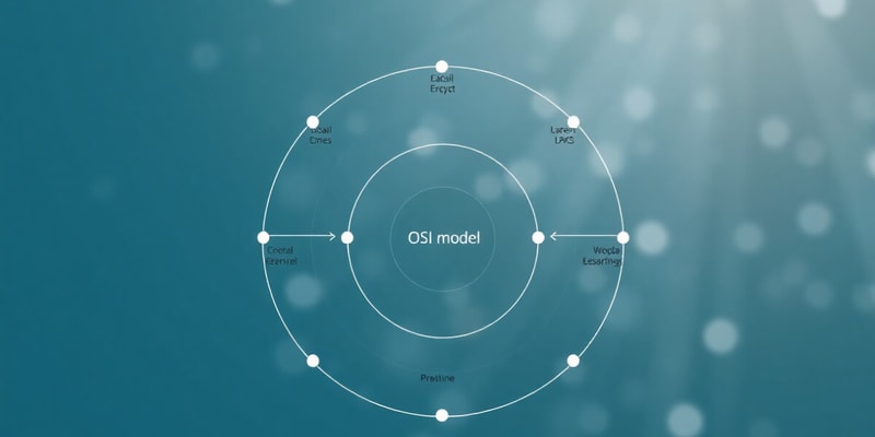 Understanding the OSI Model