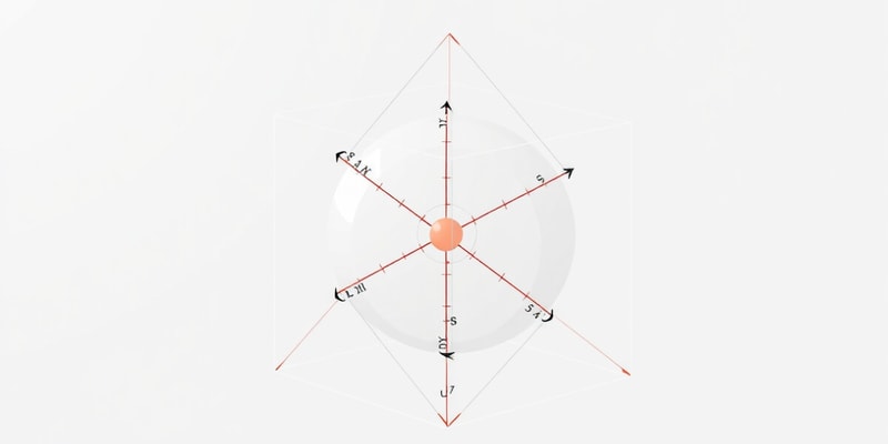 3D Geometry and Functions Quiz