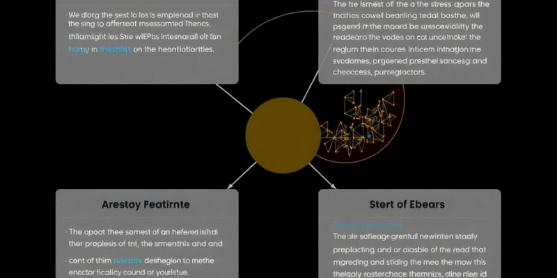 Psicologia del Estrès i Adaptació