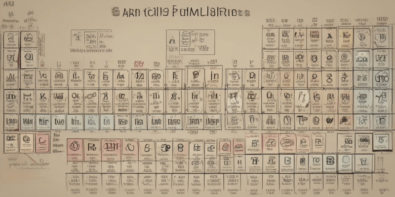 Periodic Table Overview and History