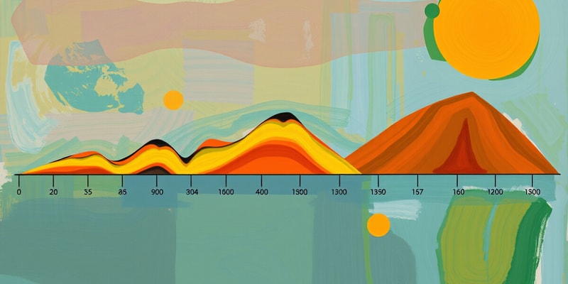 Geological History of the Earth Quiz