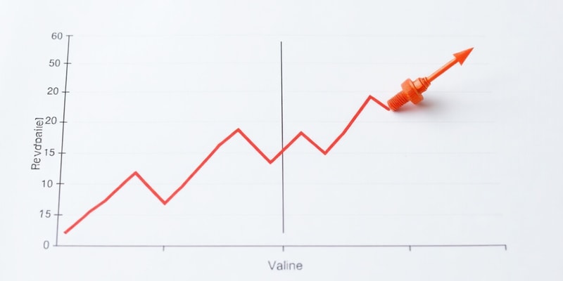 Risk and Mean-Variance Analysis Quiz