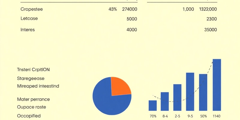 Qualitative Characteristics of Financial Statements