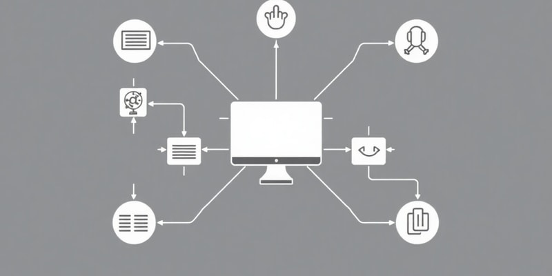 Object Oriented System Analysis and Design OOSAD