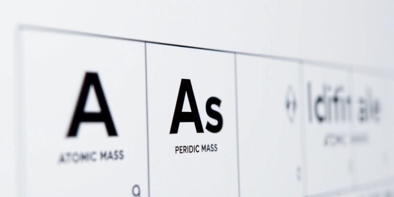 Periodic Table Study Guide Flashcards