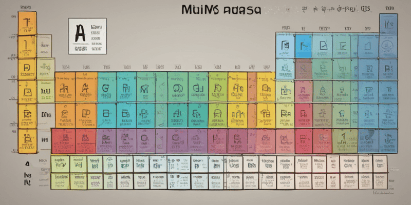 Trends in the Periodic Table MCQ3