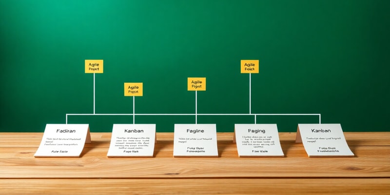 Agile Project Management Overview