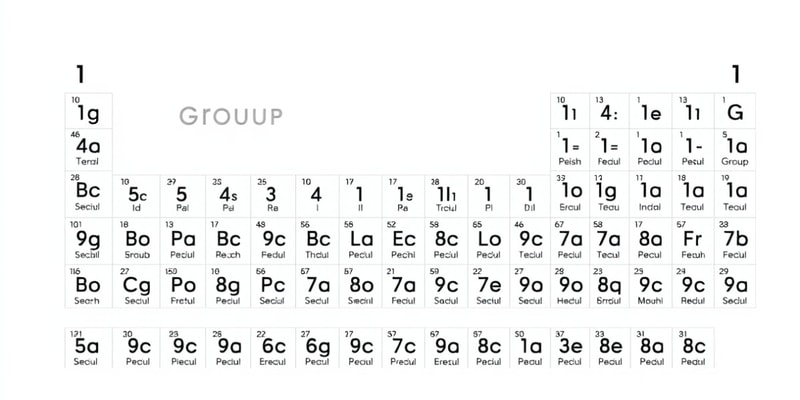 Periodic Table: Group 1 & 2