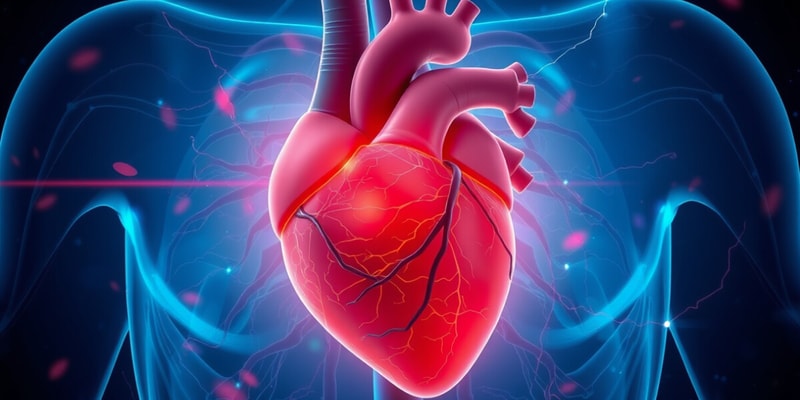 MedGard Congestive Heart Failure Quiz