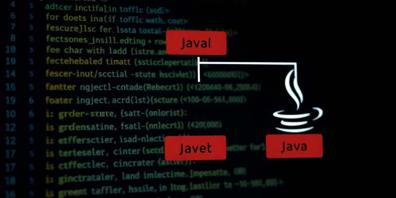 Java Object-oriented Programming Concepts