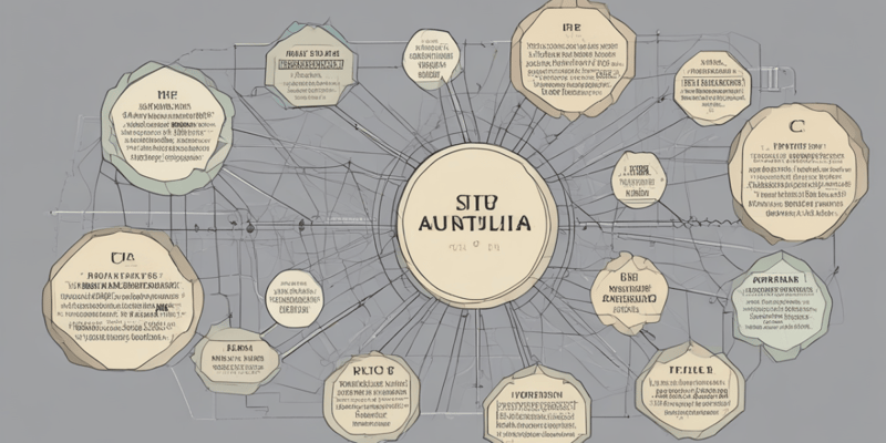 Estructura Orgánica de Desarrollo Económico