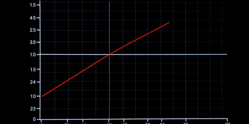 Statistics Chapter: Simple Linear Regression