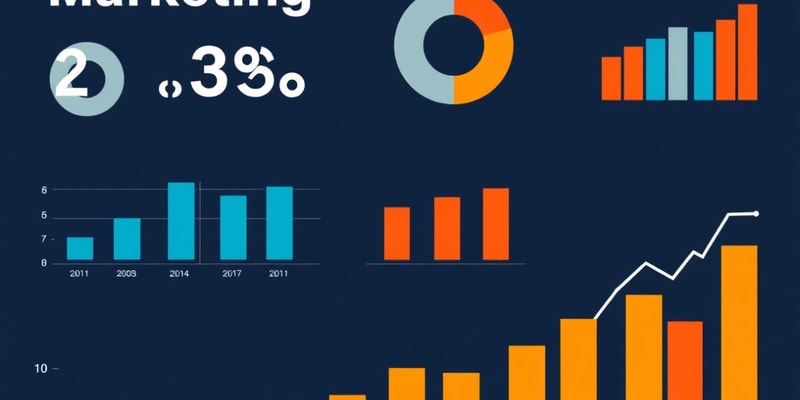 Marketing Metrics Evaluation