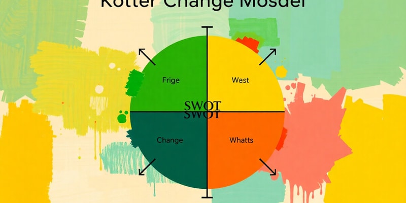 Kotter Change Model Overview