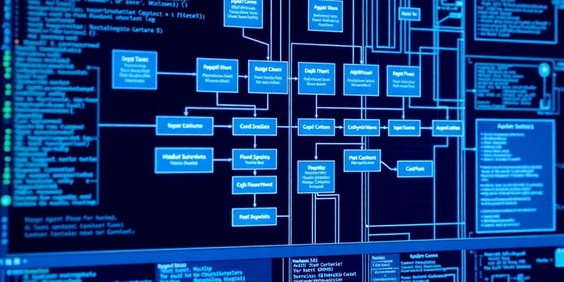 Software Design Basics Quiz