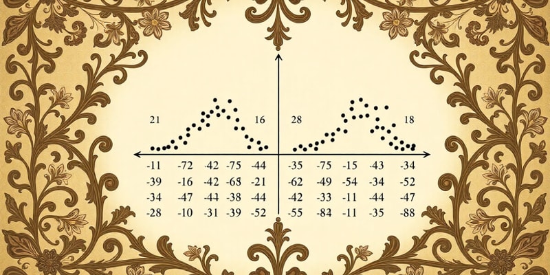 Statistics: Two-Way Contingency Tables